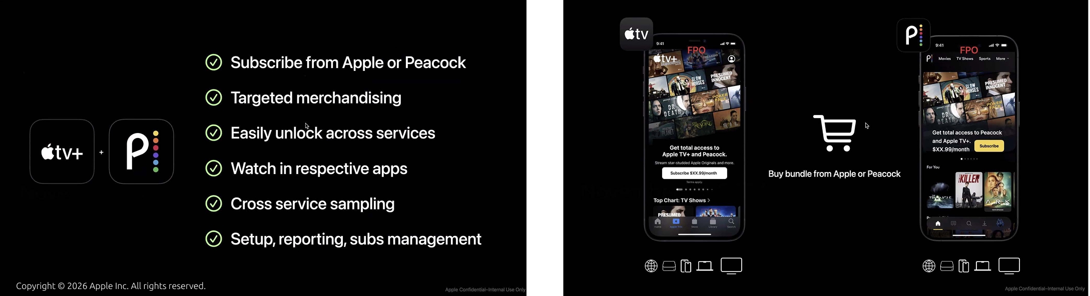 Bi-directional Apple presentation
