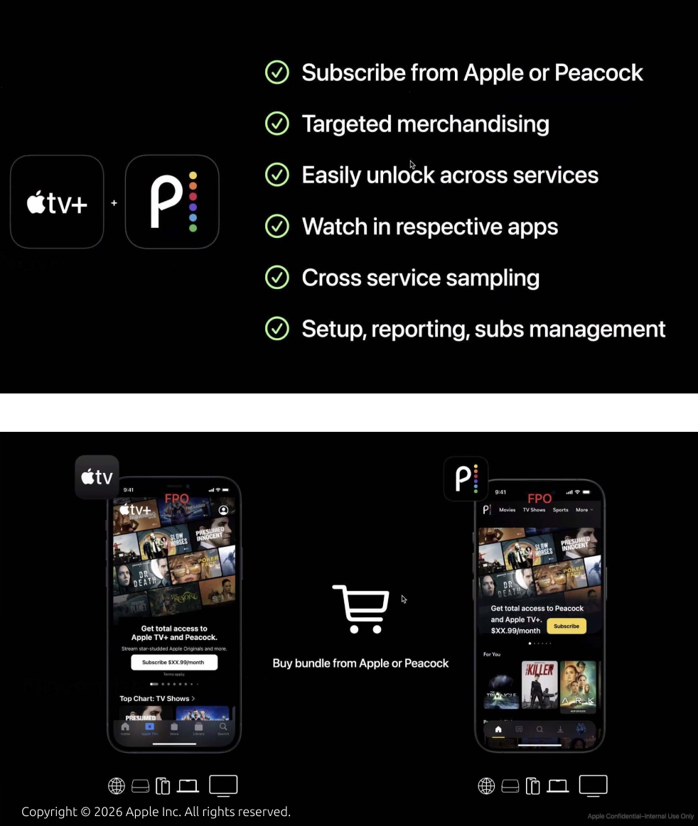Bi-directional Apple presentation-mobile version